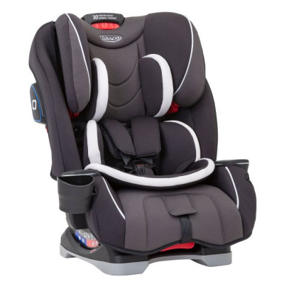 Przewaga Graco SlimFit 0-36 kg