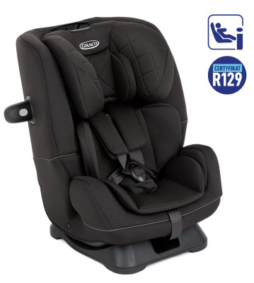 Funkcja Graco SlimFit R129 0-36 kg