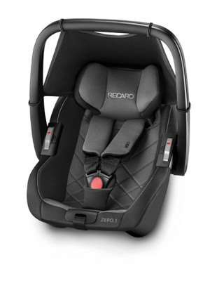 Funkcja Recaro Zero 1 Elite i-Size 0-18 kg