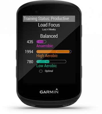 Zaleta Garmin Edge 530 MTB