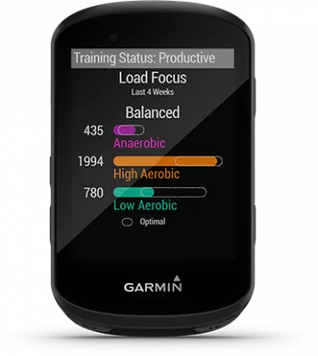 Garmin Edge 530 Performer Bundle - przewagi