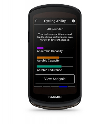 Zaleta Garmin Edge 1040 Solar [010-02503-21]