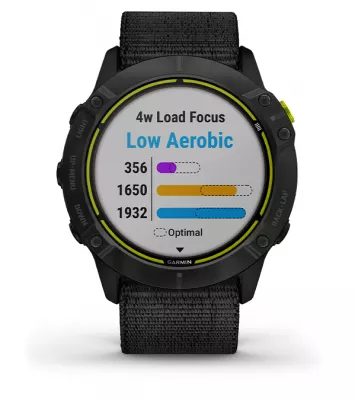 Cechy Garmin Enduro