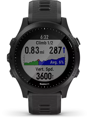 Garmin Forerunner 945 funkcjonalność