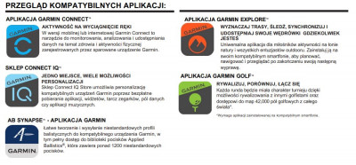 Funkcja Garmin Instinct 2X Solar Graphite [010-02805-00]