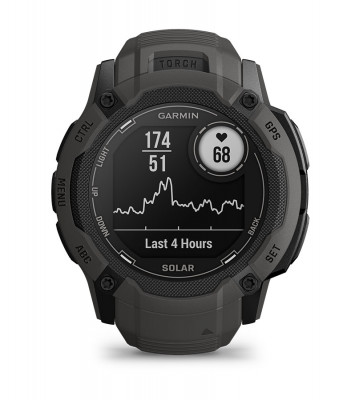 Funkcja Garmin Instinct 2X Solar Graphite [010-02805-00]