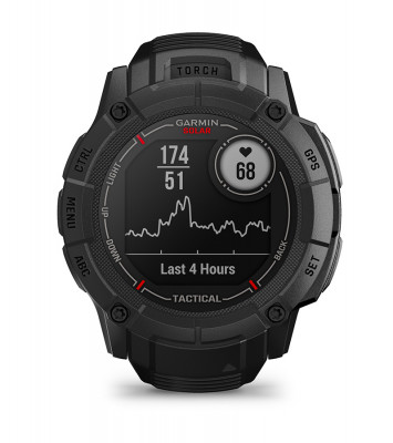 Funkcja Garmin Instinct 2X Solar Tactical Edition Czarny 010-02805-03