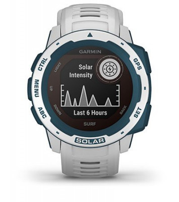 Atrybuty Garmin Instinct Solar Surf Edition