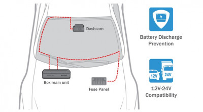Blackvue DR770X Box-3CH TRUCK PRO cecha