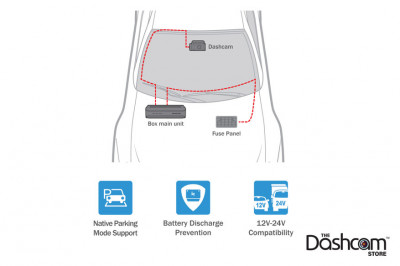 Blackvue DR970X Box-2CH IR Plus - przewagi