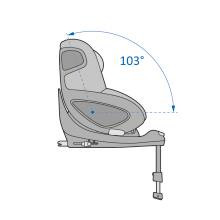 Atrybuty Maxi-Cosi Pebble 360 + Maxi-Cosi Pearl 360 + Maxi-Cosi FamilyFix 360