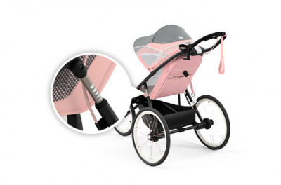 Funkcja Cybex AVI Rama