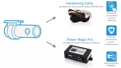 Atrybuty BlackVue DR750X-2CH PLUS