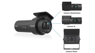 Rejestrator Blackvue DR750X-1CH PLUS cecha