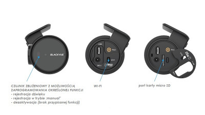 Funkcja Rejestrator Blackvue DR750X-1CH PLUS