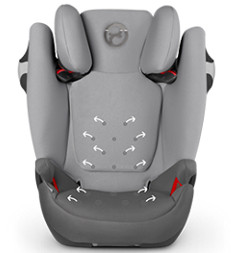 Zaleta Cybex Solution M-Fix 15-36 kg