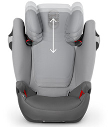 Przewaga Cybex Solution M-Fix 15-36 kg
