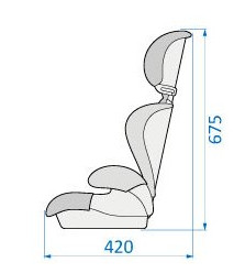 Maxi-Cosi Rodi SPS 15-36 kg cecha