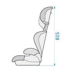 Maxi-Cosi Rodi SPS 15-36 kg funkcjonalność