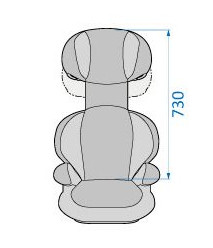Przewaga Maxi-Cosi Rodi SPS 15-36 kg
