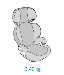 Funkcje Maxi-Cosi Rodi SPS 15-36 kg