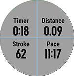 Zbieraj dane dotyczące sportów wodnych