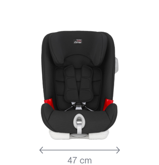 Funkcja Britax Romer Advansafix III SICT 9-36 kg